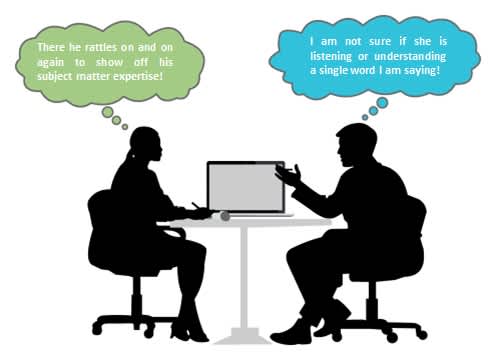 SME-ID-Meeting - Check N Click Learning and Technologies Pvt. Ltd.