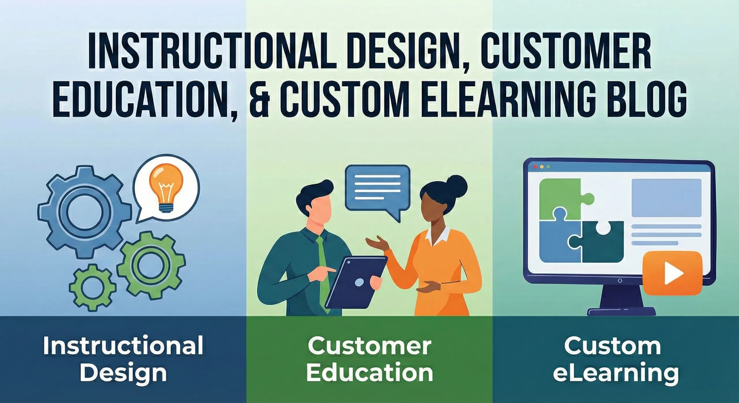 Insutructional Design, Customer Education, & Custom eLearning Blog