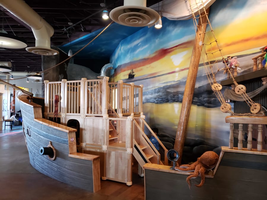 Children’s Museum of Idaho – photo 7