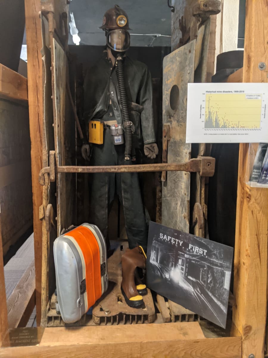 Idaho Museum of Mining and Geology – photo 6