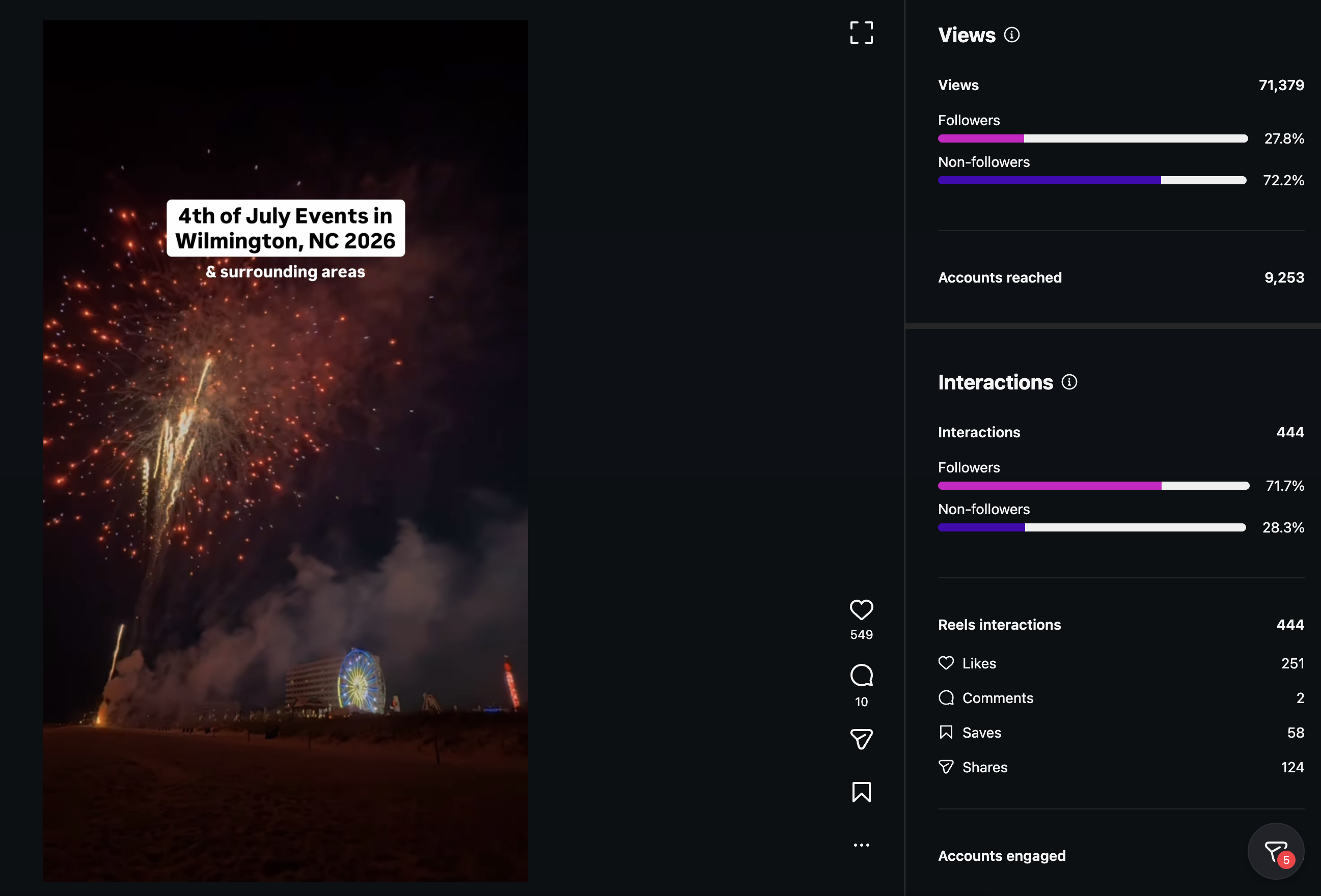 Instagram carousel post example