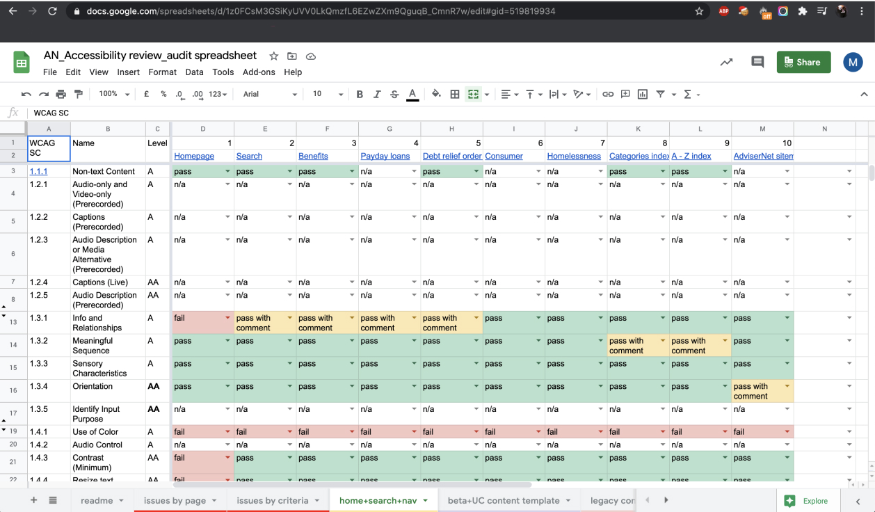 The spreadsheet we used for the AdviserNet accessibility audit.