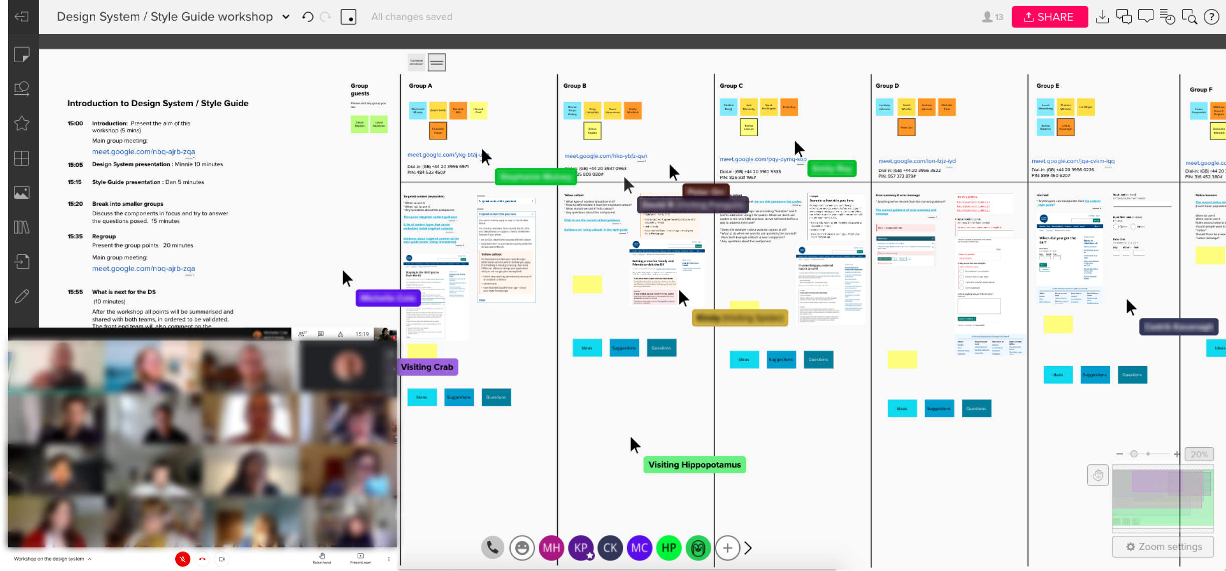 A image of the participants in the Design System guidance workshop.