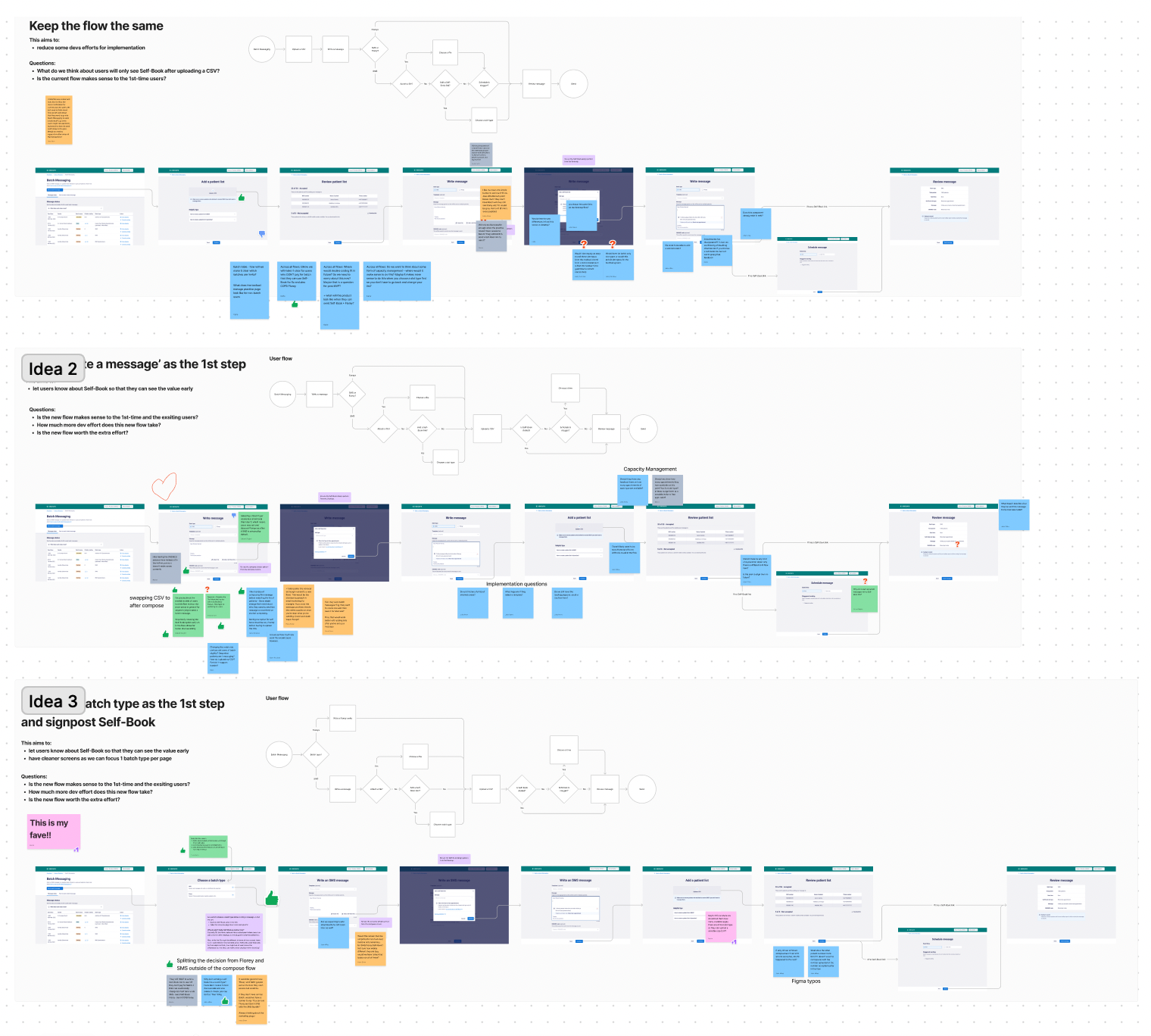 A screengrab of the board that the team left comments and question on the 3 potential user flows for Batch Self-Book.