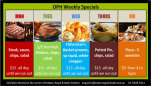 $15 Peri Chicken Special at Osborne Park Hotel