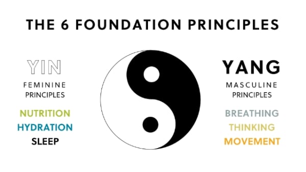 Simple changes that improve energy and balance