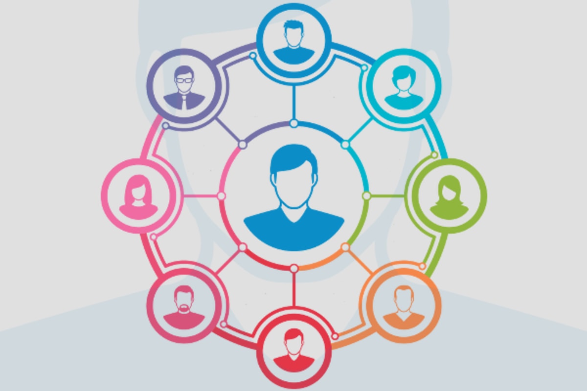 Identifying Your Archetype – CHEK INSTITUTE