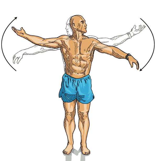 Zonal Exercise Zone Exercises For Balancing Stress And Building Vitality Part 2 - CHEK ...