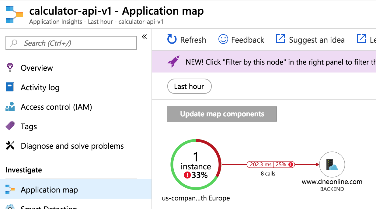 Application Insight - Application map