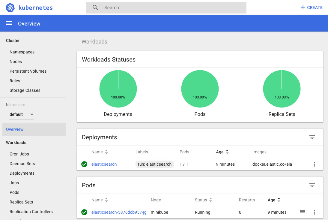 Kubernetes Dashboard