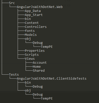 AngularJsForDotNet_FolderStructure