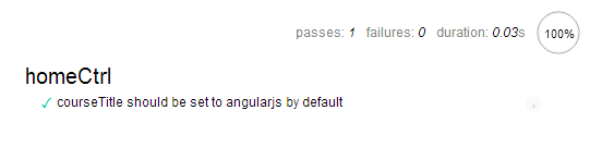 AngularJsForDotNet_PassingTest