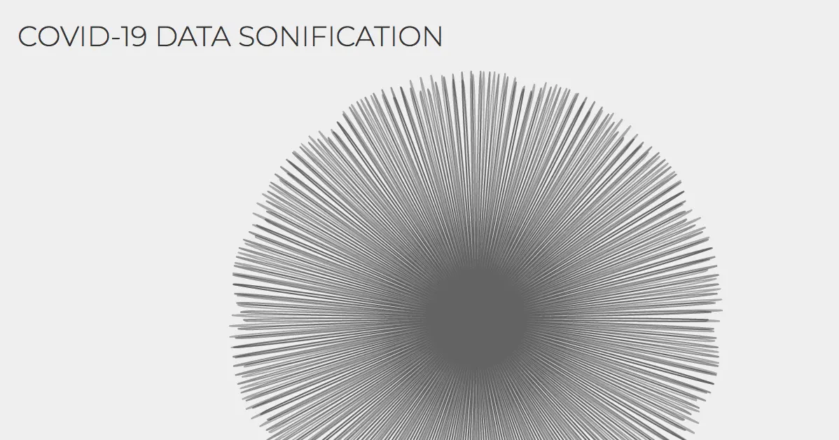 COVID-19 Data Sonification