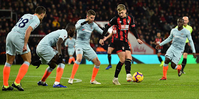 Bournemouth Vs Chelsea The Stats Official Site Chelsea Football Club