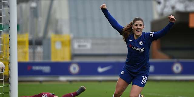 Chelsea Women vs West Ham United Women - 2020-02-02 ...