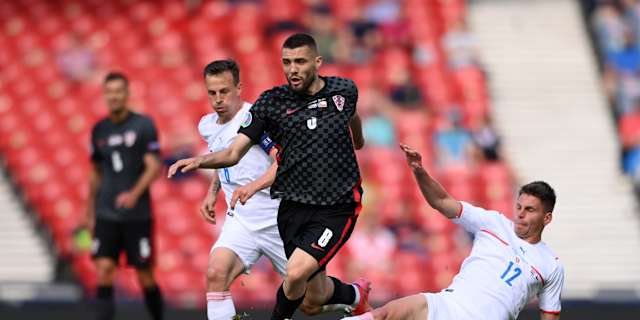 Euro 2020: Kovacic and Croatia take first point