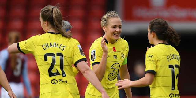  Womens Match Report: Aston Villa 0-1 Chelsea