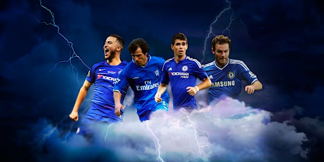 Ultimate Xi Who S The Top Attacking Midfielder Or Supporting