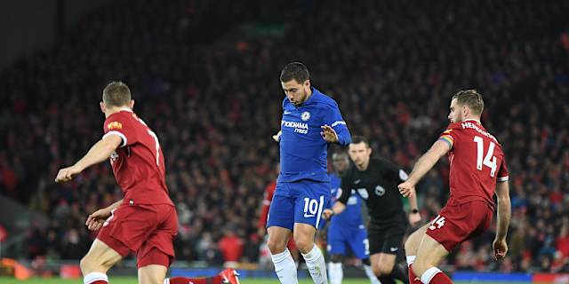 Liverpool ticket update | Official Site | Chelsea Football ...