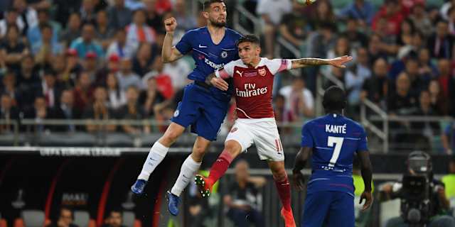 Arsenal Vs Chelsea The Stats Official Site Chelsea Football Club