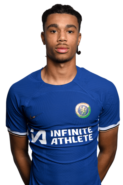 Chelsea Youth in January Transfer Window | Millwall Forum