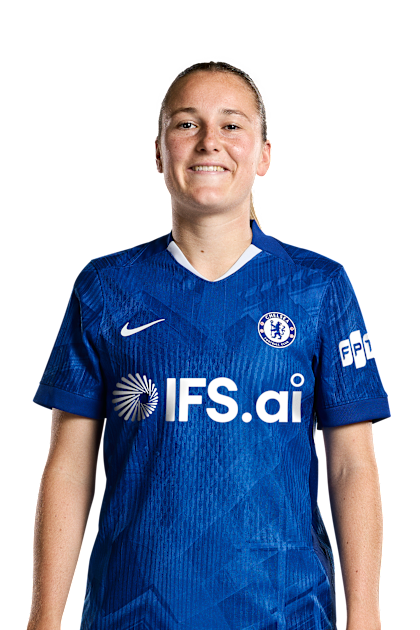 Wieke Kaptein | Profile | Official Site | Chelsea Football Club