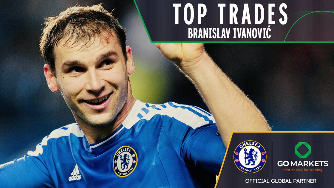 branislav matic beli net worth