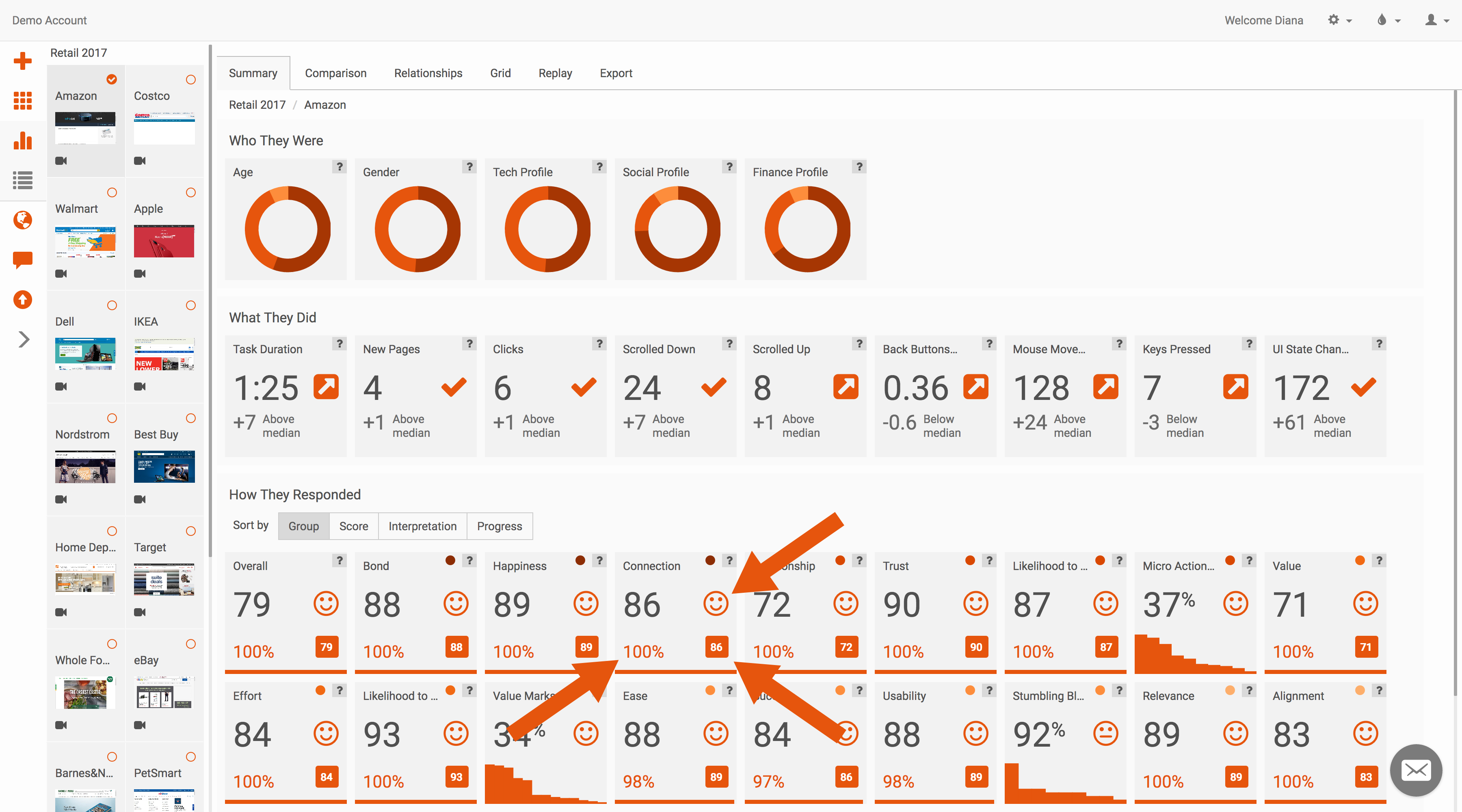 SoundingBox Summary Compare