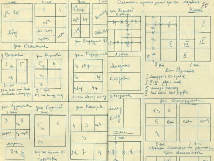 «Архив 100х100» раздобыл планировку станции Харовской в 1920 году