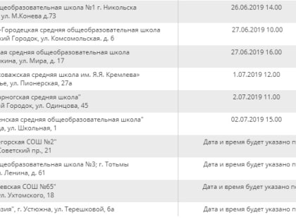 Приемные комиссии ЧГУ, ВоГУ и ВГМХА будут работать в районах Вологодской области