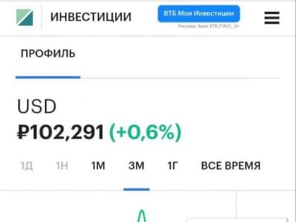 Сергей Обухов про не резиновый ФНБ и борьбу с инфляцией за счёт бедных