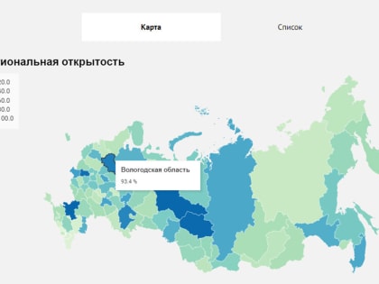 Вологодская область признана одним из самых информационно открытых регионов России