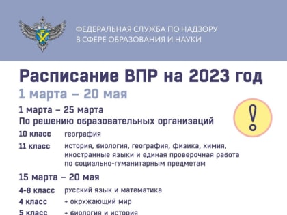 Сроки впр в 2024 году 4 класс. ВПР 2024 расписание.