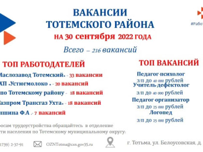 Вакансии Тотемского района