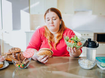 Проблема лишнего веса: причины и профилактика избыточного веса человека