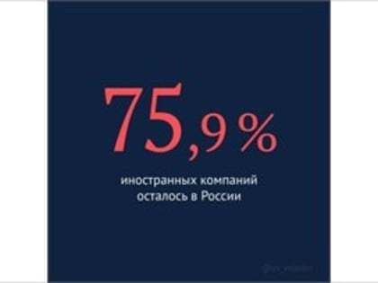 Спикер Госдумы подсчитал число иностранных компаний, которые остались в России