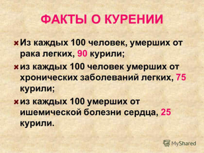 Сохрани легкие здоровыми