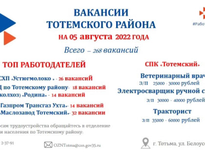 Вакансии Тотемского района