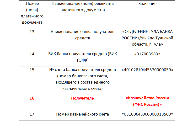 Реквизиты налоговой с мая