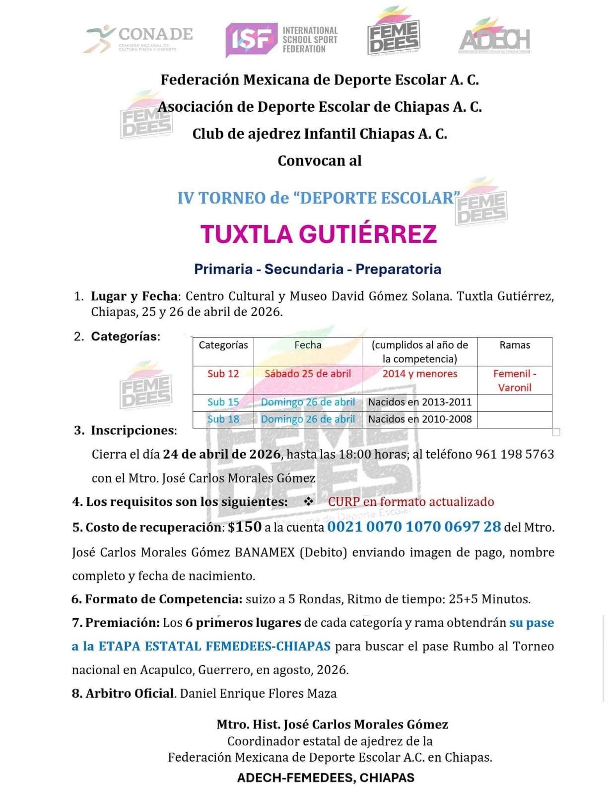 Torneo Selectivo FEMEDEES Tuxtla Gutiérrez 