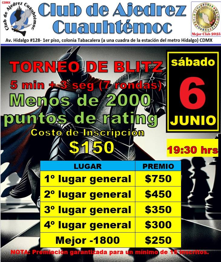 Torneo de Blitz Club de Ajedrez Cuauhtémoc