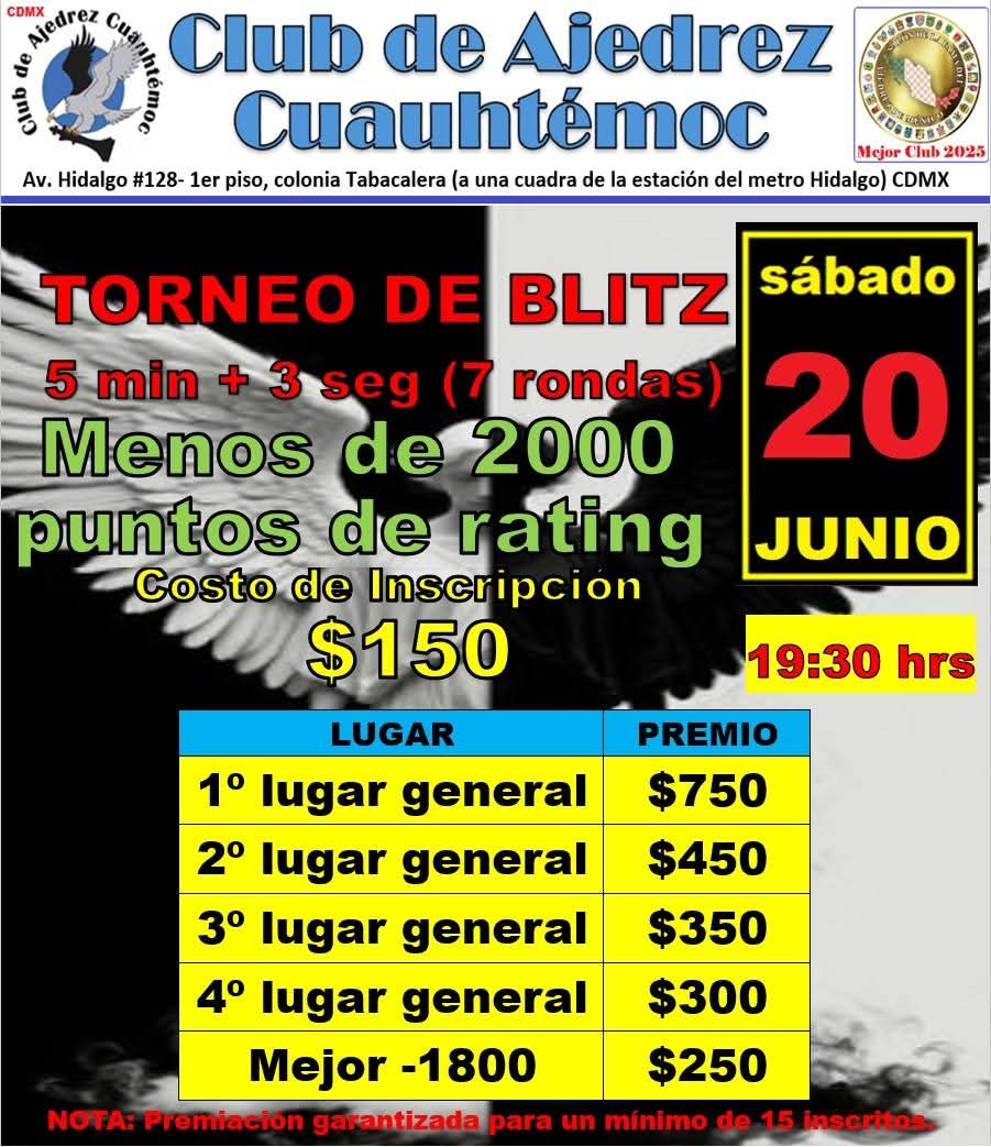Torneo de Blitz Club de Ajedrez Cuauhtémoc