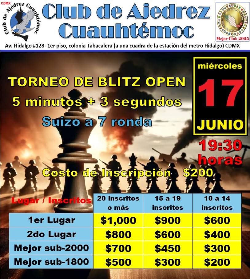 Torneo de Blitz Open Club de Ajedrez Cuauhtémoc