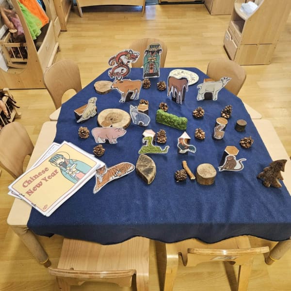Chestnut Nursery Schools News Image - A Busy January at Woodgrange