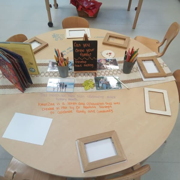 Chestnut Nursery Schools News Image - Celebrating Black History Month