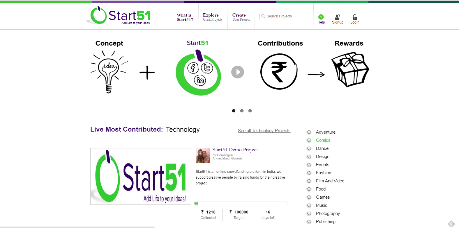 crowdfunding