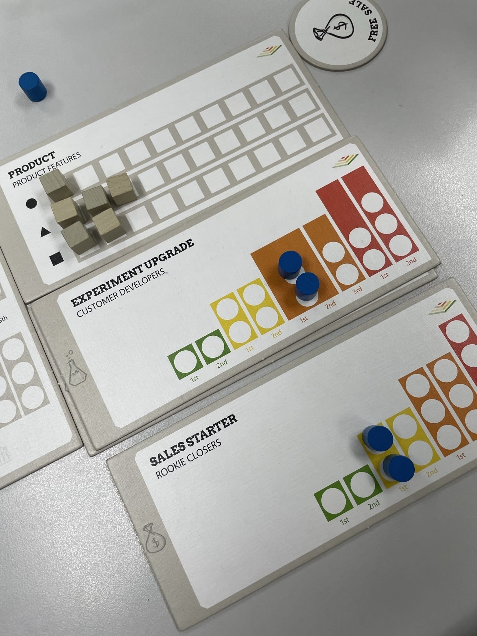 Preview of the pieces and cards of Playing Lean 2, a board game simulating the process of a startup or company managing employees to build certain product features to cater to specific markets.