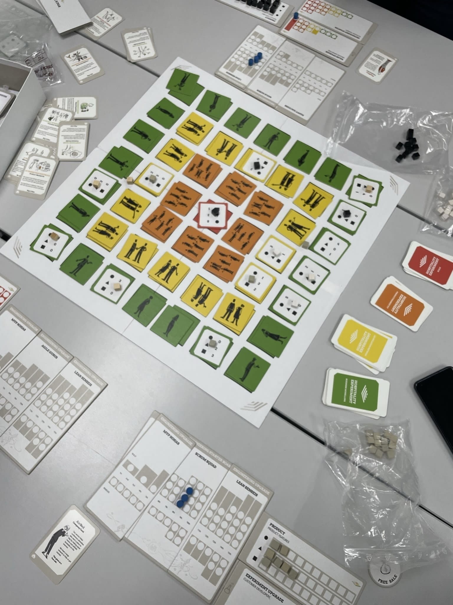 Overlooking shot of the end state of Playing Lean 2.