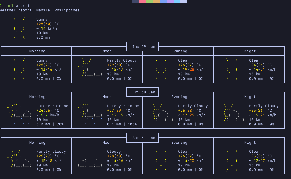 Screenshot of Chi’s terminal showing the output of the command “curl wttr.in”, which shows the Weather report for Manila, Philippines for today and the next 2 days for morning, noon, evening, and night.