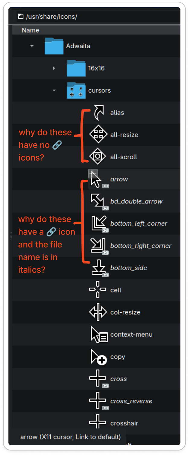 Screenshot of Chi’s file explorer showing the Adwaita cursors folder contents, with an annotation for the first 3 cursor images saying, “why do these have no link icons?” and the next 5 cursor images have another annotation saying, “why do these have a link icon and the file name is in italics?”